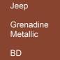 Preview: Jeep, Grenadine Metallic, BD.